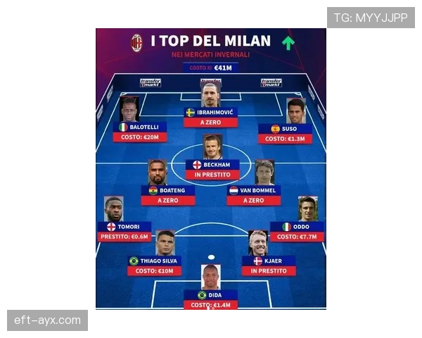 德甲球队阵容全面升级，新赛季引援战略成焦点