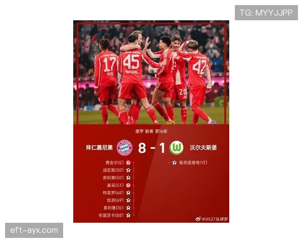 拜仁慕尼黑新赛季目标清晰，强势表现引发广泛关注