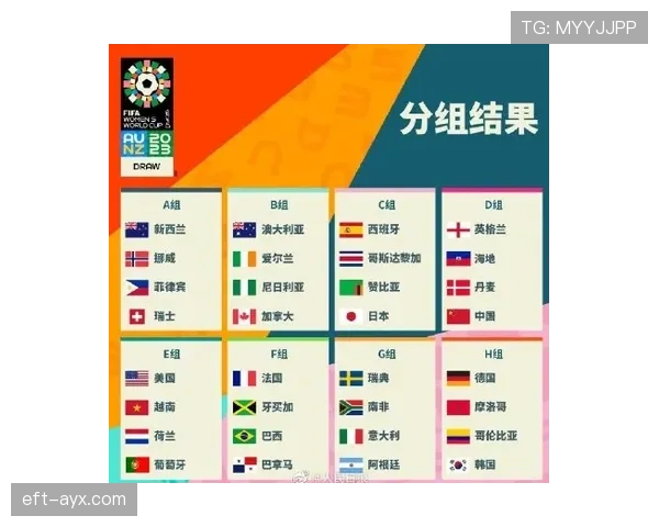 2026世界杯赛制改革如何改变世界杯历史
